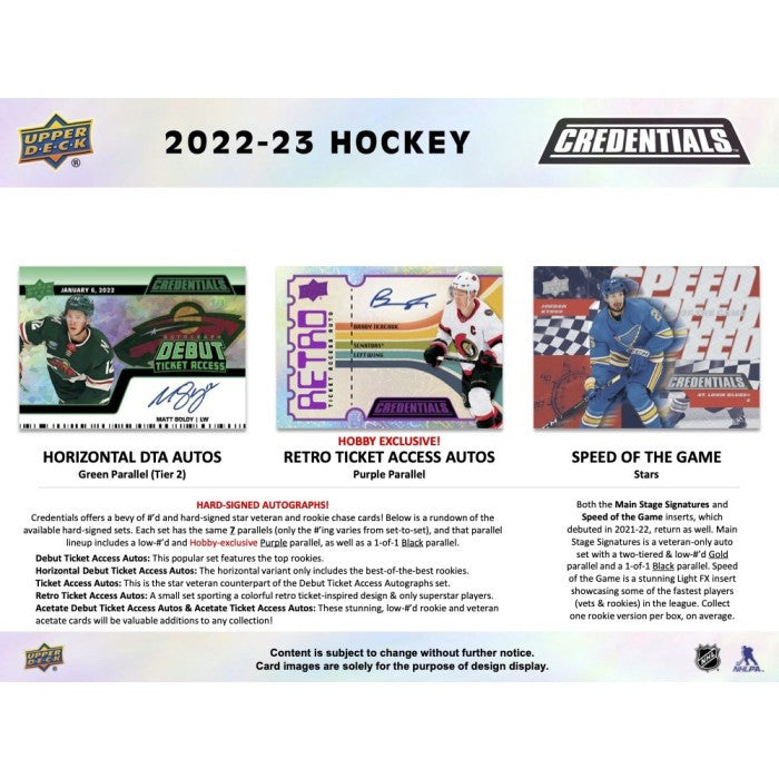 2022/23 Upper Deck Credentials Hockey Hobby Case (20)