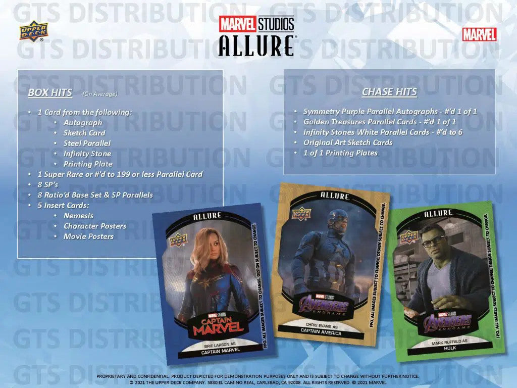 2022 Upper Deck Marvel Allure Hobby Box