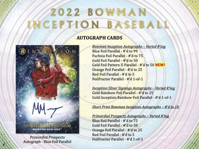2022 Bowman Inception Baseball Hobby Case (16)