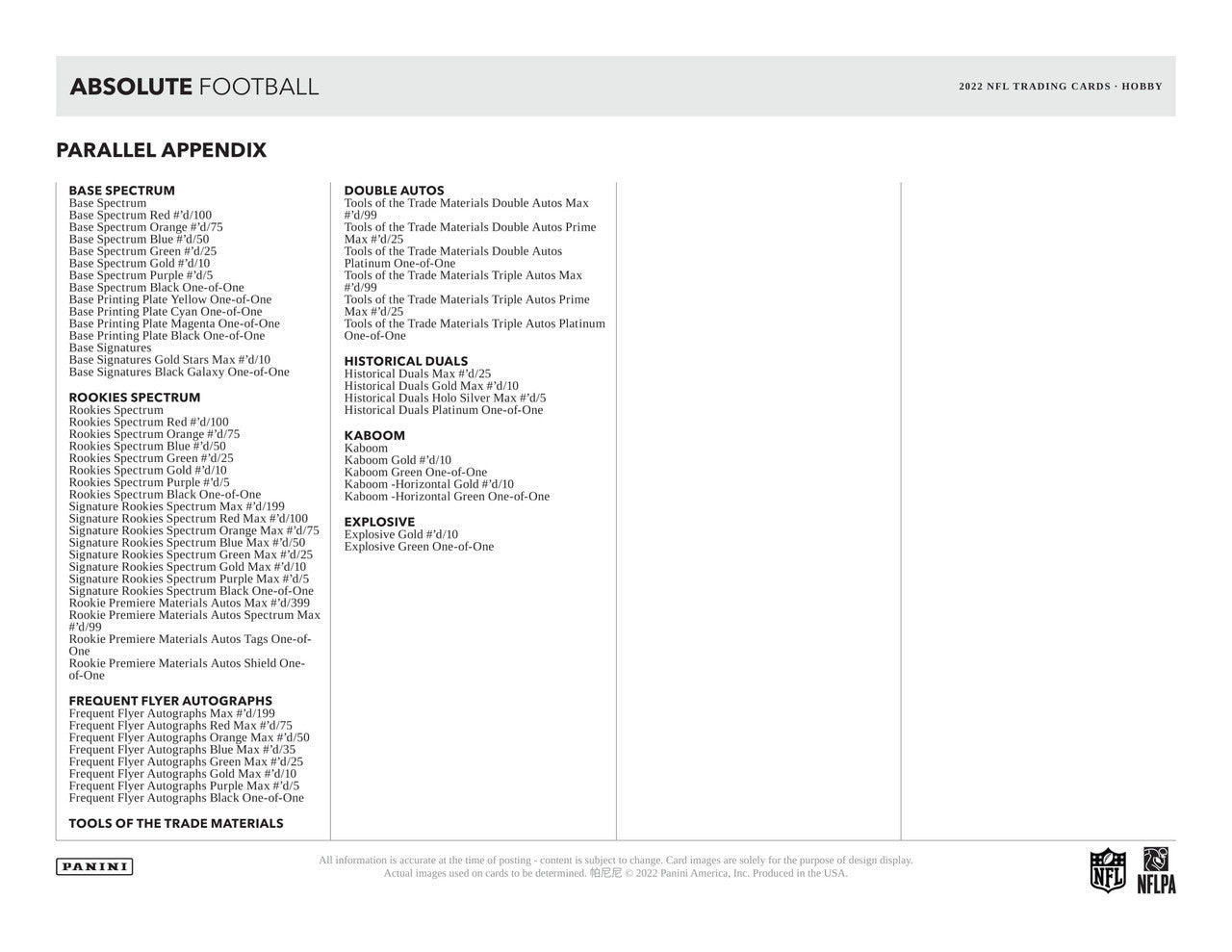 2022 Panini Absolute Football Hobby Case