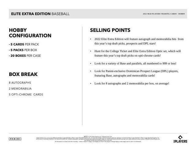 2022 Elite Extra Edition Baseball Hobby Box