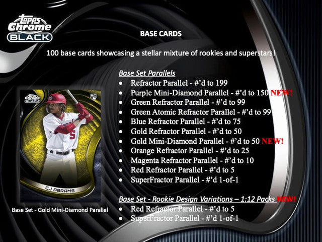 2022 Topps Chrome Black Baseball Hobby Case (12)