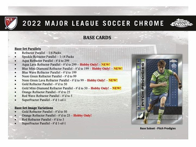 2022 Topps Chrome MLS Soccer Hobby Case