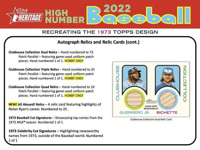 2022 Topps Heritage High Number Baseball Hobby Case (12)
