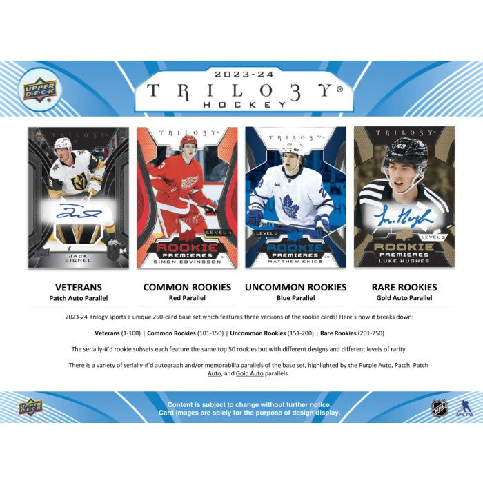2023/24 Upper Deck Trilogy Hockey Hobby Case (20)