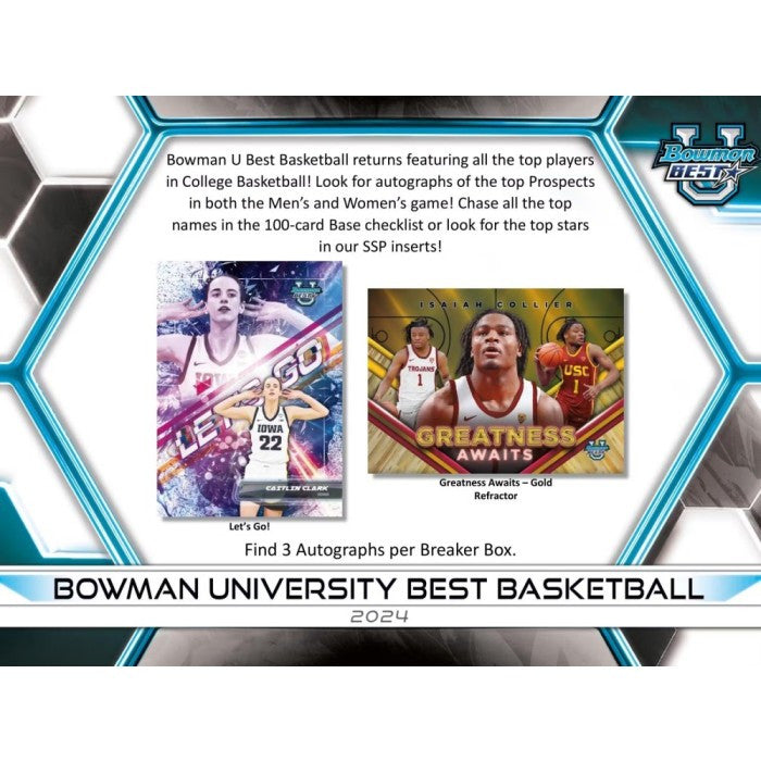 2023/24 Bowman University Best Basketball Breakers Delight Box