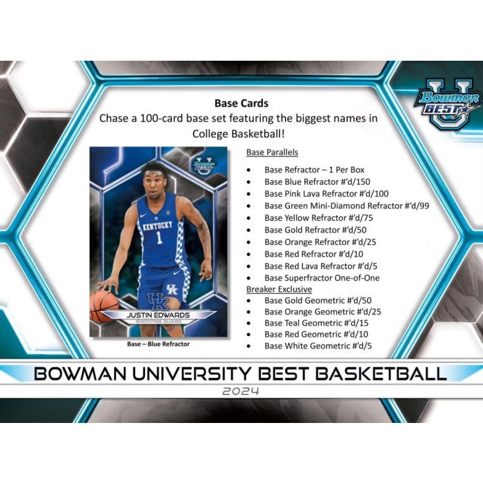 2023/24 Bowman University Best Basketball Breakers Delight Box