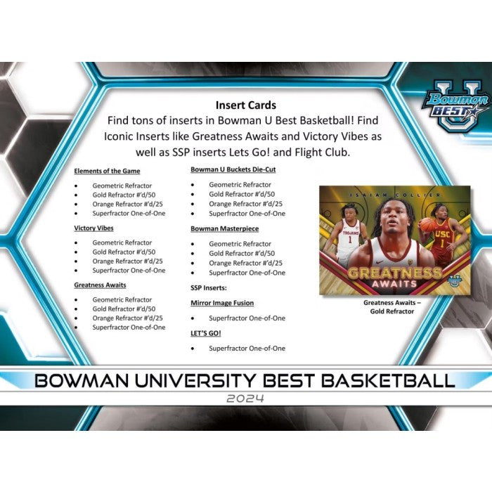 2023/24 Bowman University Best Basketball Breakers Delight Box