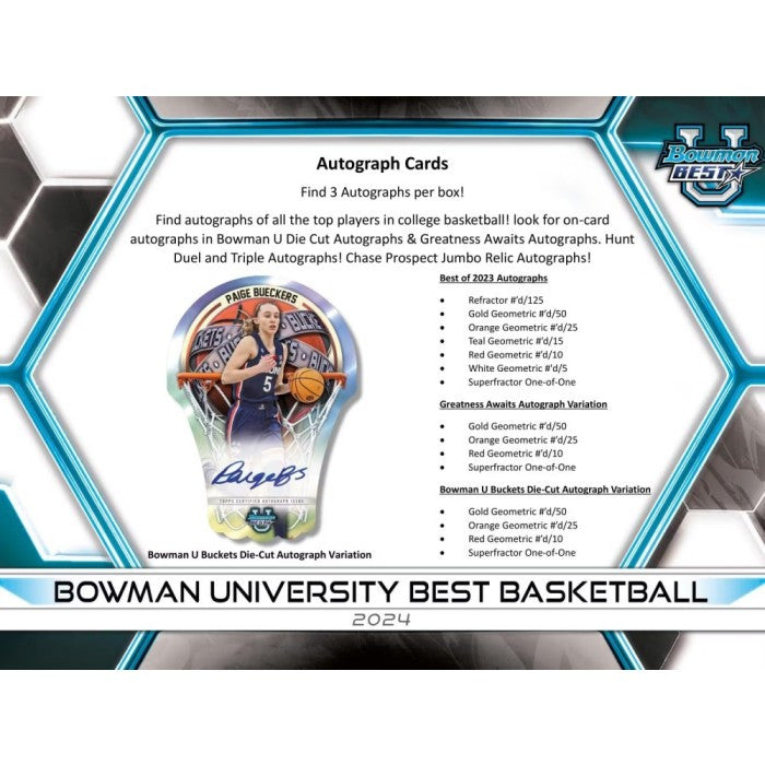 2023/24 Bowman University Best Basketball Breakers Delight Box