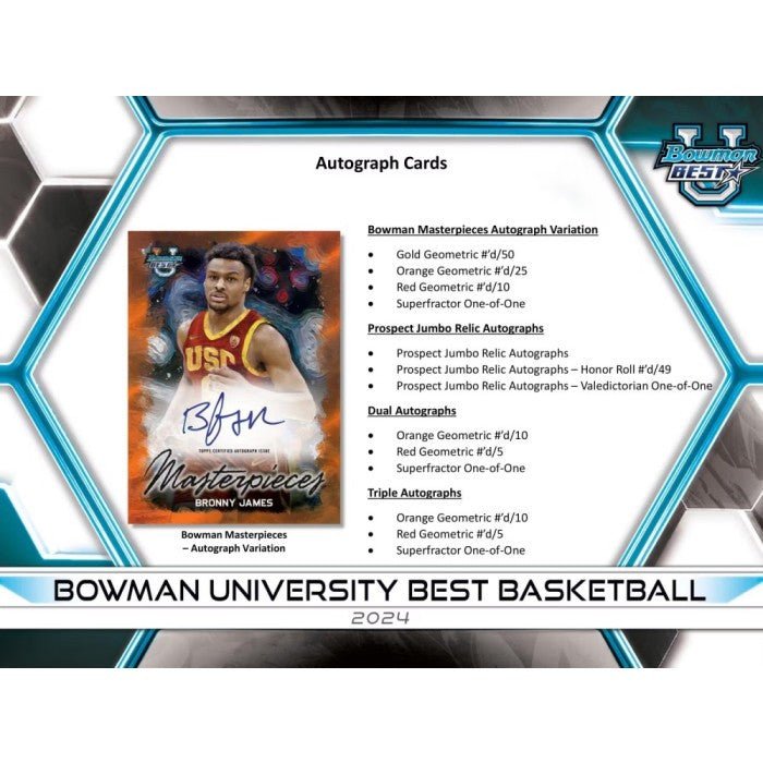 2023/24 Bowman University Best Basketball Breakers Delight Box