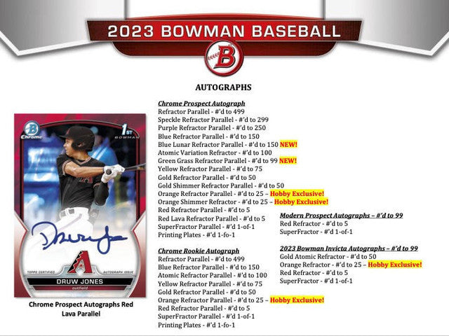 2023 Bowman Baseball Hobby Case (12)