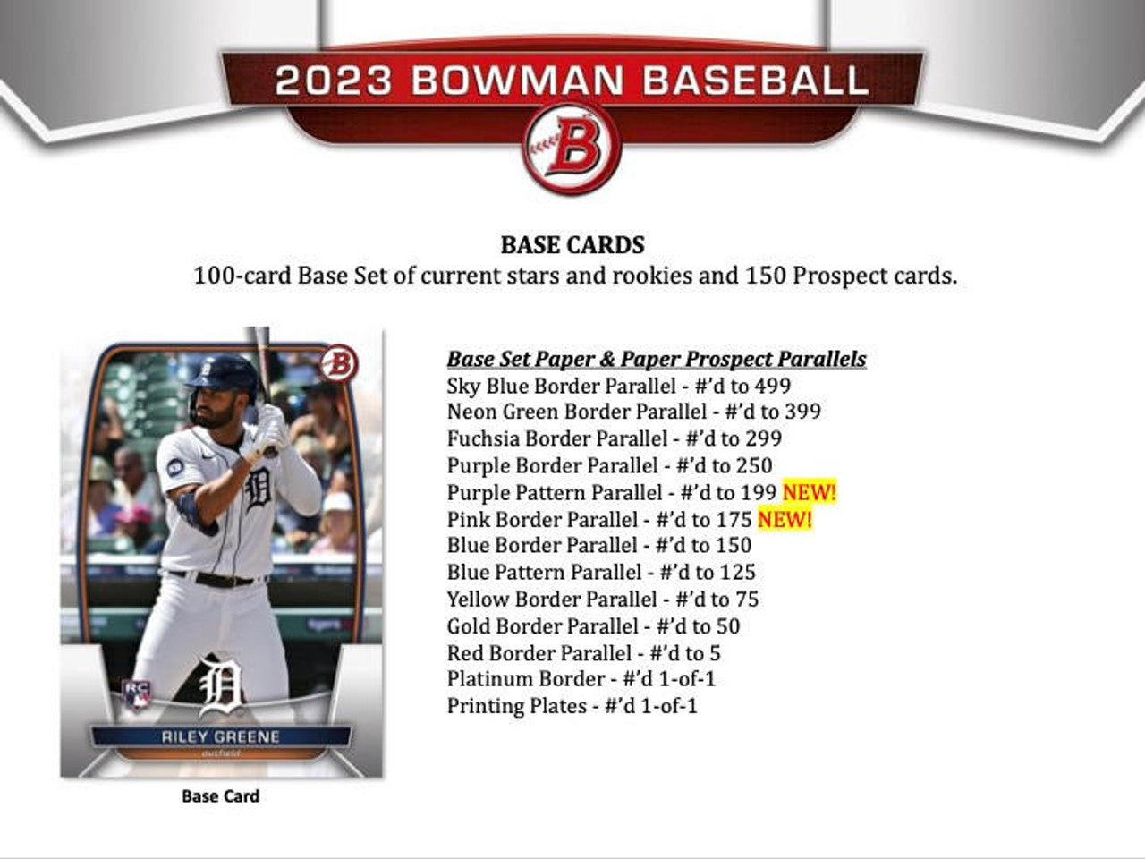 2023 Bowman Baseball Jumbo Case (8)