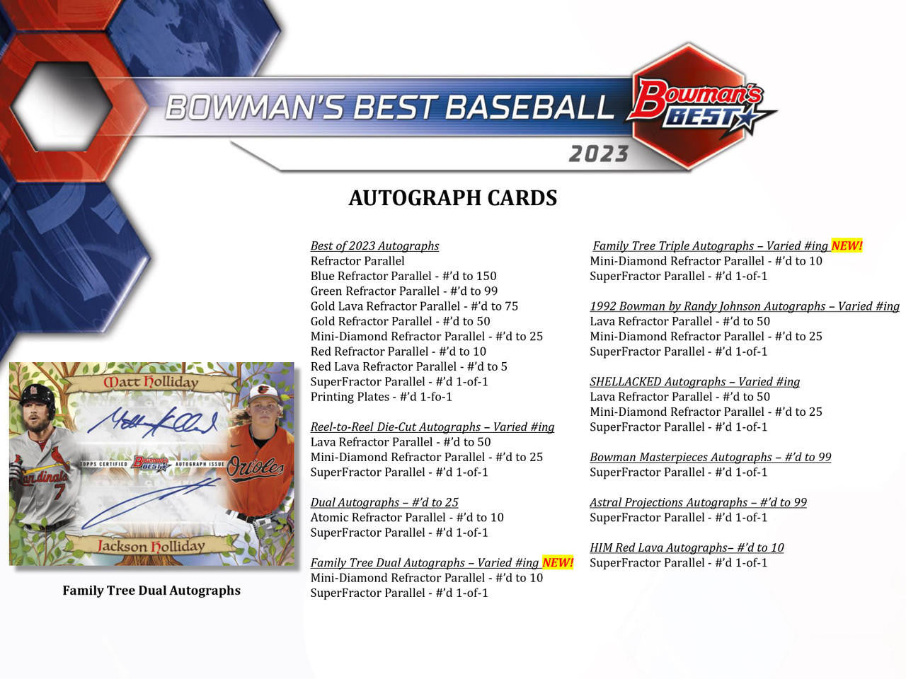 2023 Bowman's Best Baseball Hobby Case (8)
