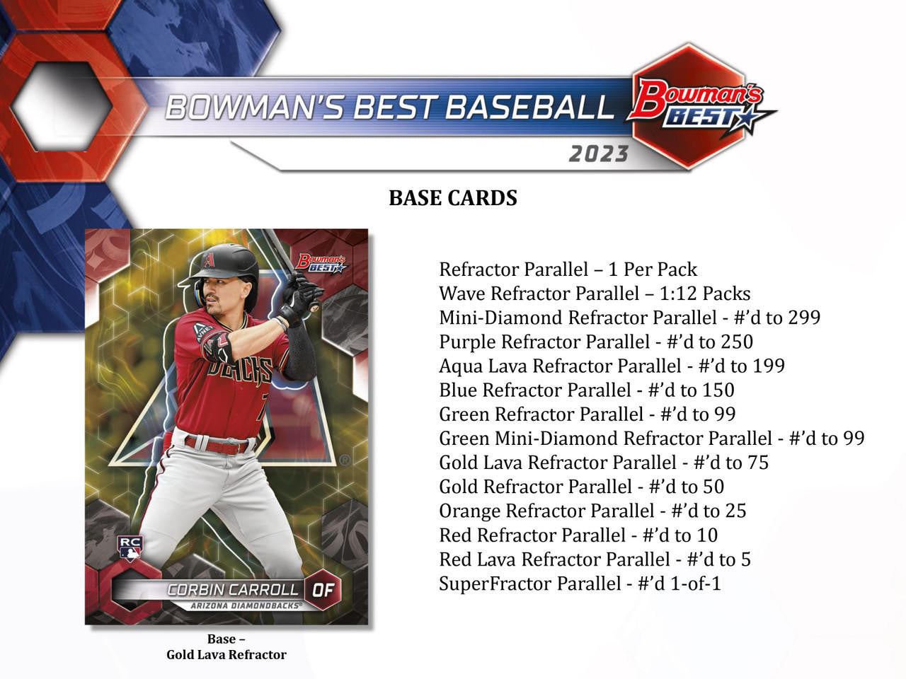 2023 Bowman's Best Baseball Hobby Case (8)