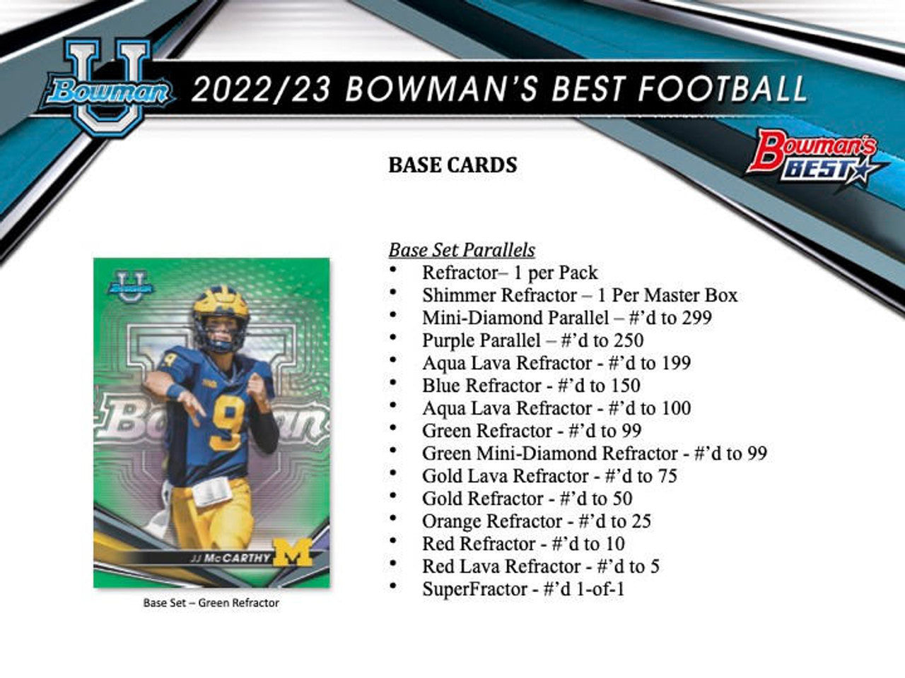 2022/23 Bowman's Best University Football Hobby Case (8)