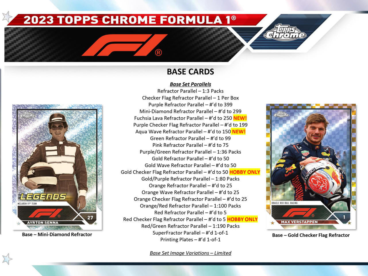 2023 Topps Chrome Formula 1 F1 Hobby Case (12)