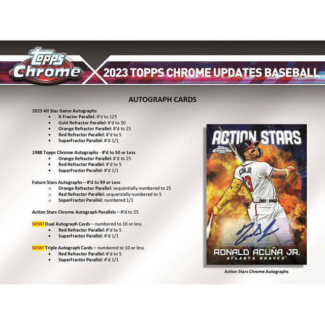 2023 Topps Chrome Update Baseball Hobby Case (6)