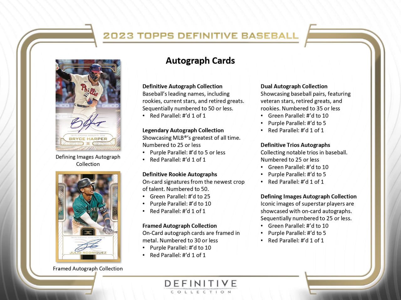 2023 Topps Definitive Collection Baseball Hobby Case (3)