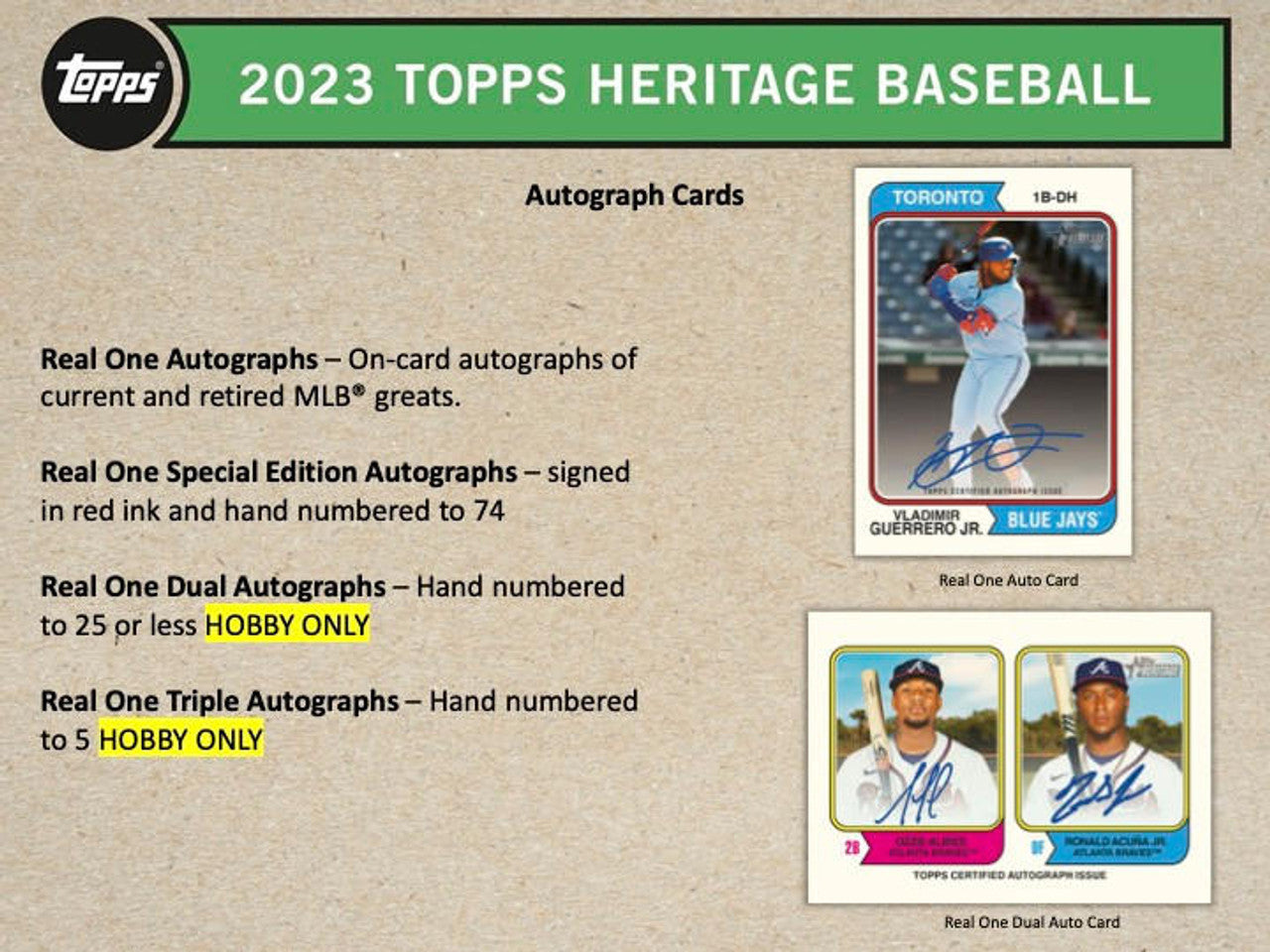 2023 Topps Heritage Baseball Hobby Case (12)