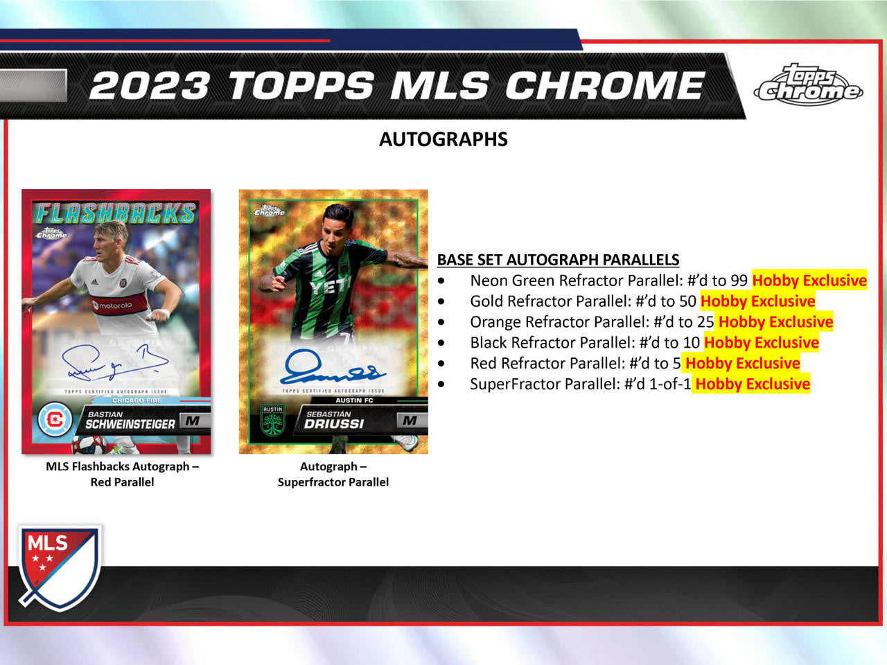 2023 Topps Chrome MLS Soccer Hobby Box