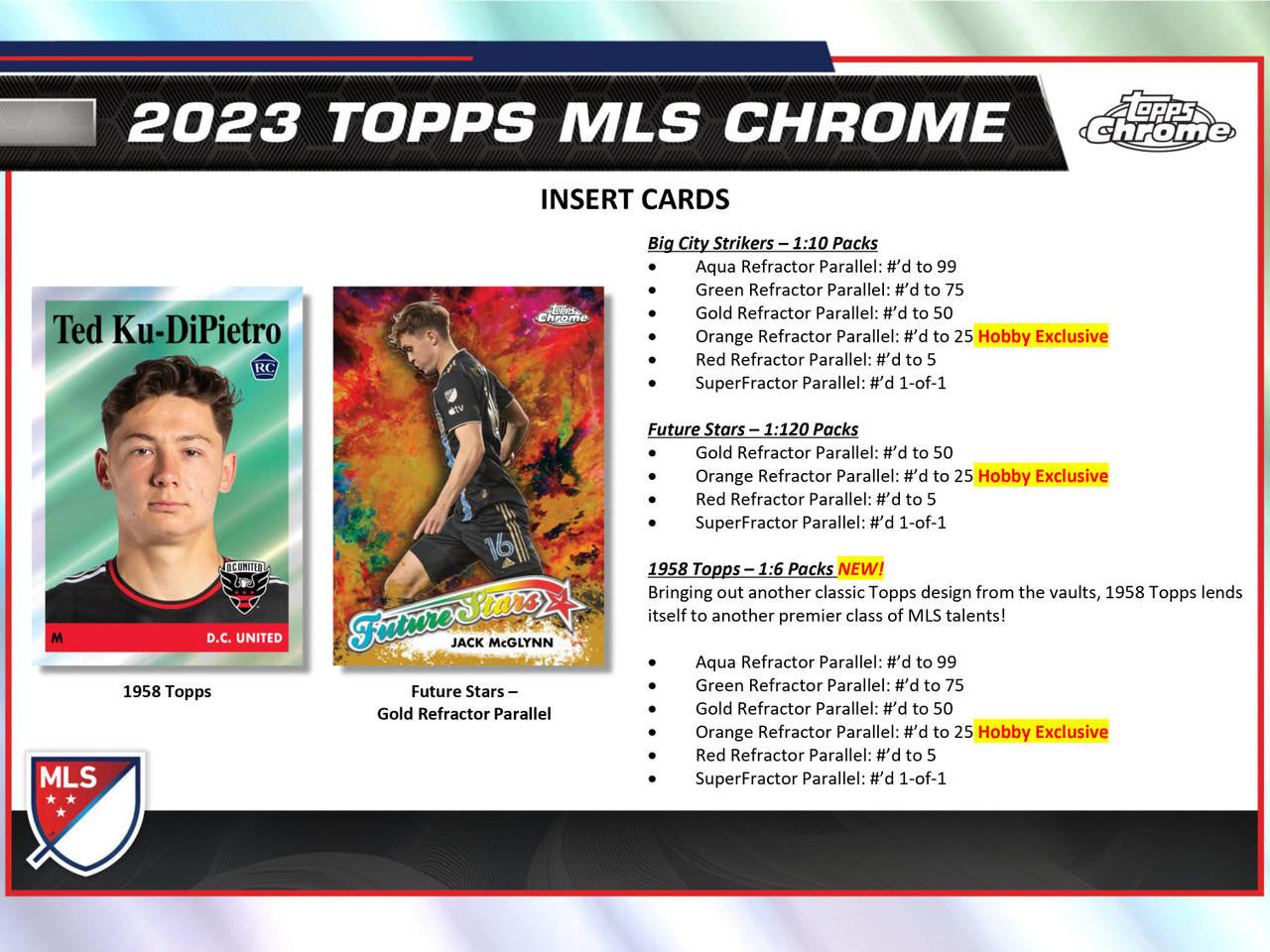 2023 Topps Chrome MLS Soccer Hobby Box