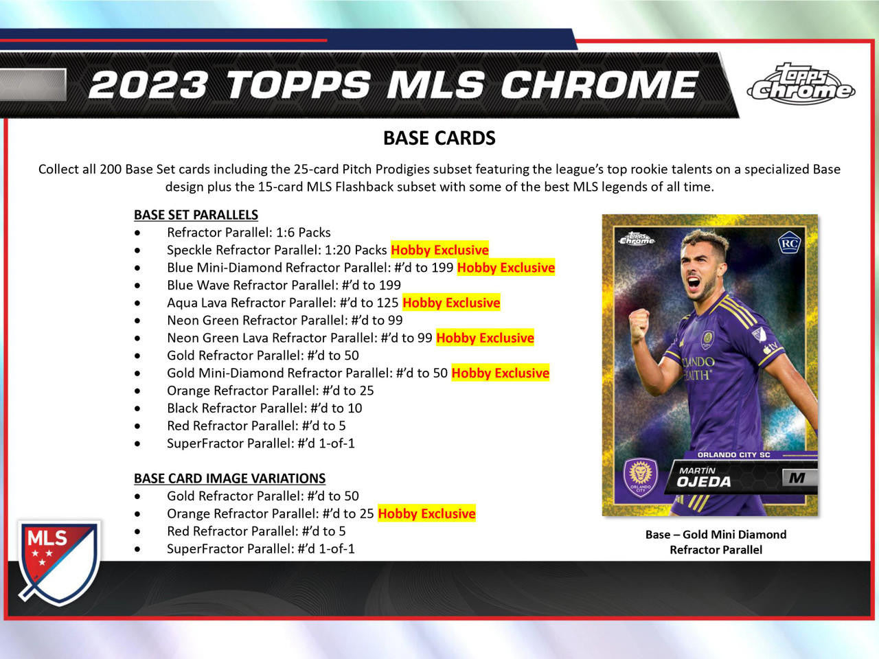 2023 Topps Chrome MLS Soccer Hobby Box