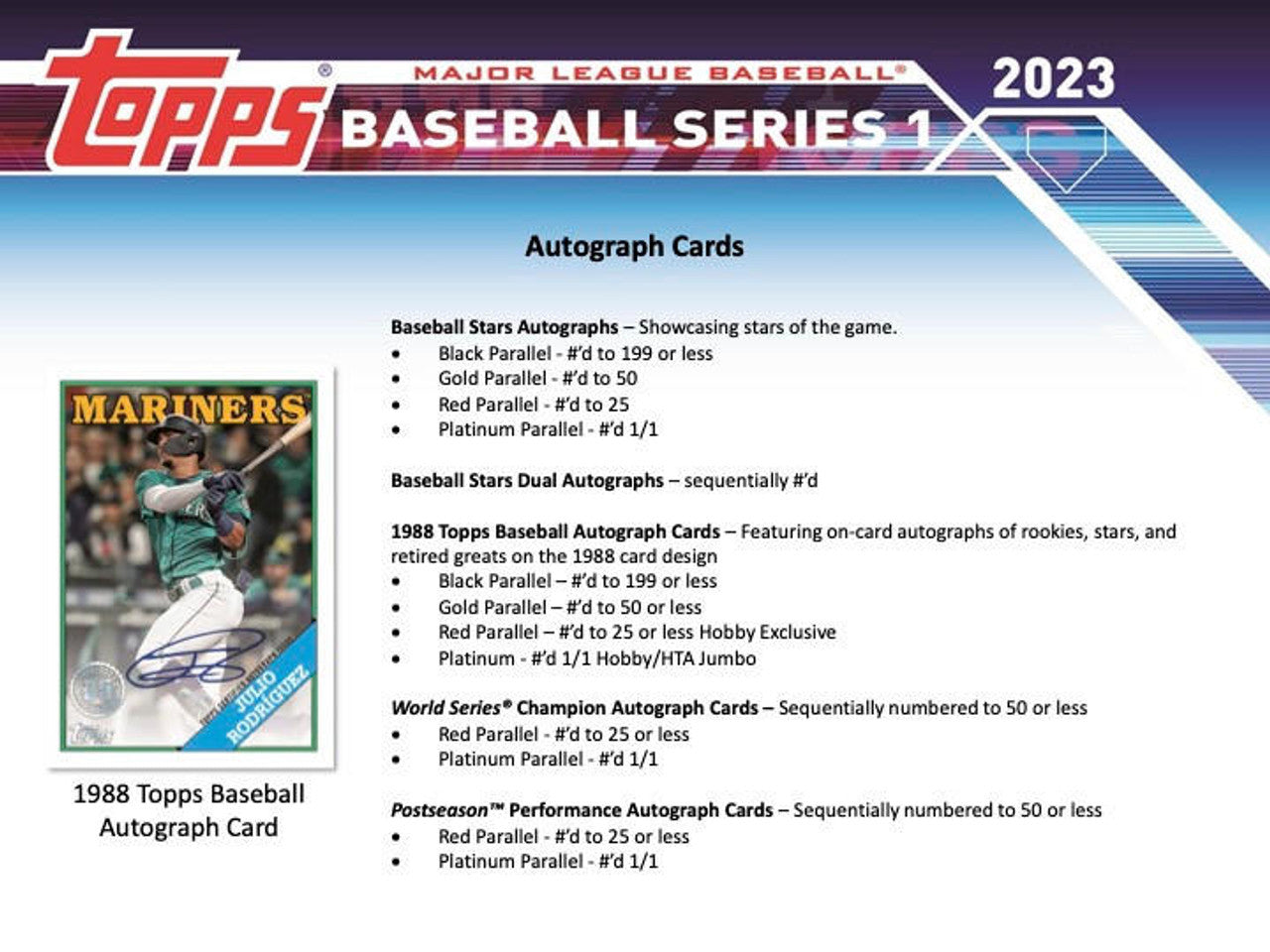 2023 Topps Baseball Series 1 Hobby Case (12)