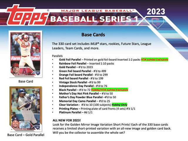2023 Topps Baseball Series 1 Jumbo Case (6)