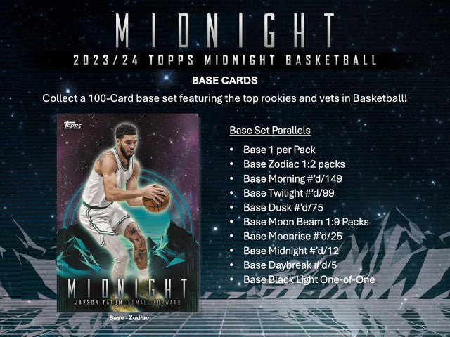2023/24 Topps Midnight Basketball Hobby Box