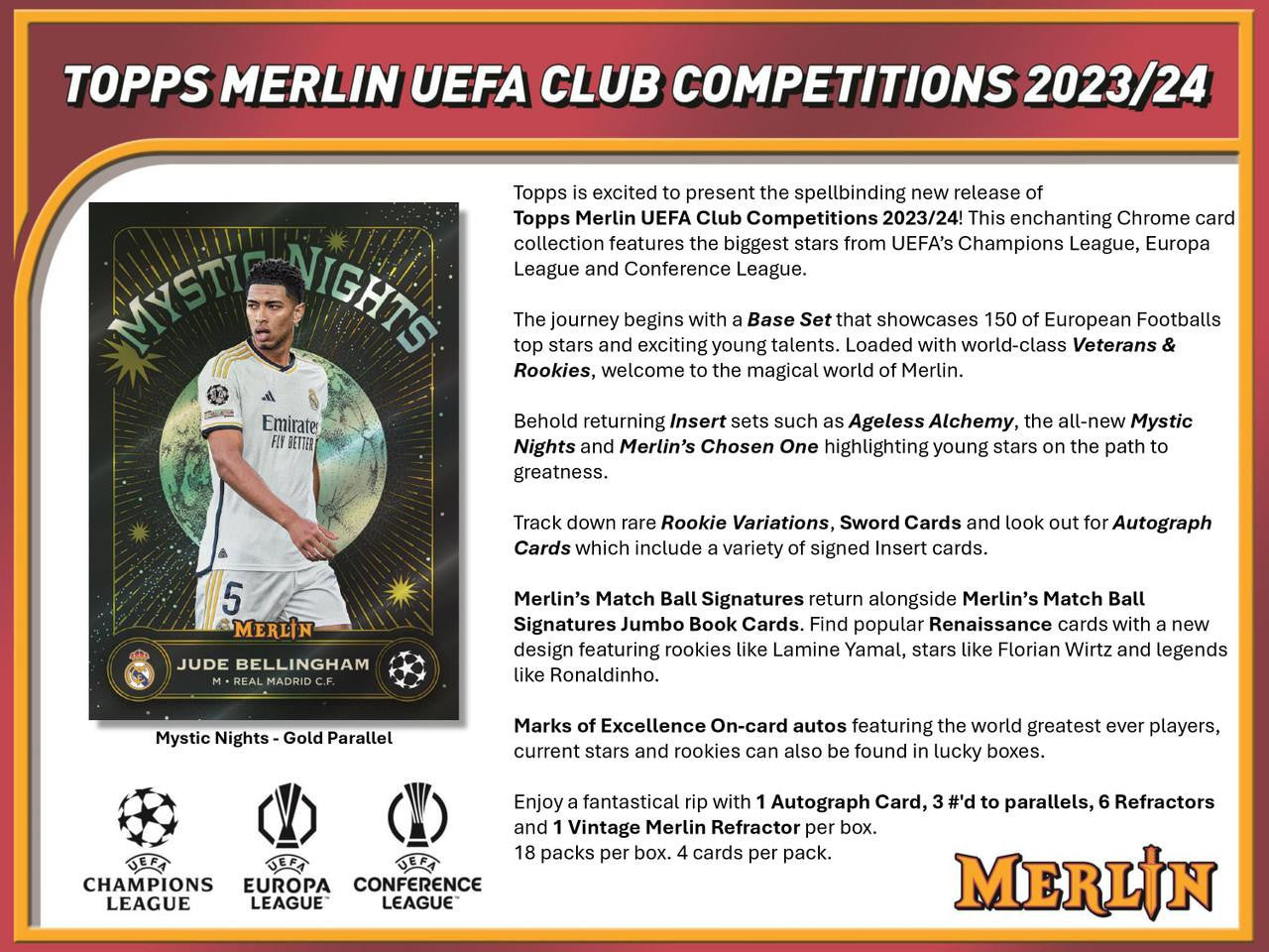 2023/24 Topps Chrome Merlin UEFA CC Soccer Hobby Case (12)