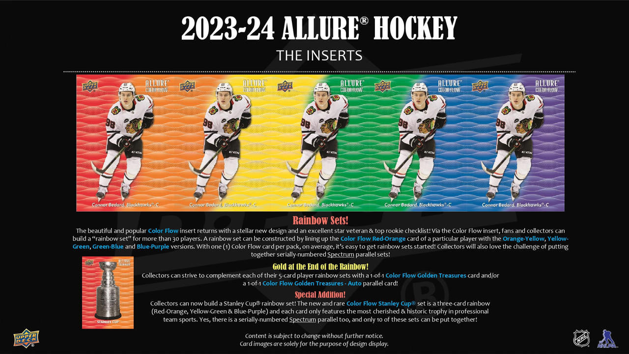 2023/24 Upper Deck Allure Hockey Hobby Case (18)