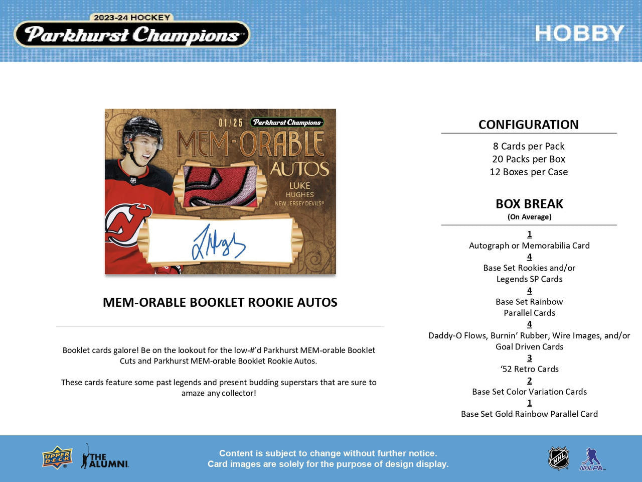 2023/24 Upper Deck Parkhurst Champions Hockey Hobby Case (12)
