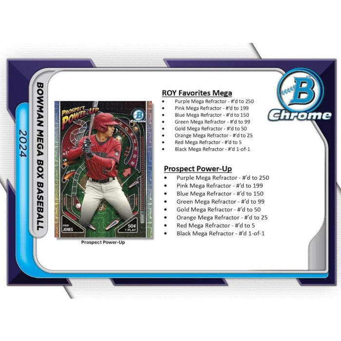 2024 Bowman Baseball Mega Box Case (20)