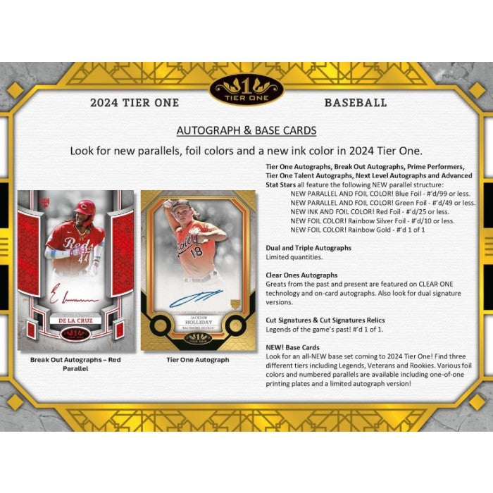 2024 Topps Tier One Baseball Hobby Case (12)