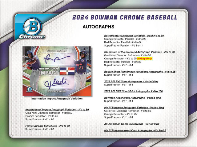 2024 Bowman Chrome Baseball Hobby Case (12)