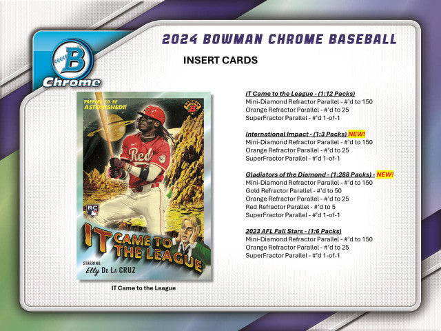 2024 Bowman Chrome Baseball Hobby Case (12)