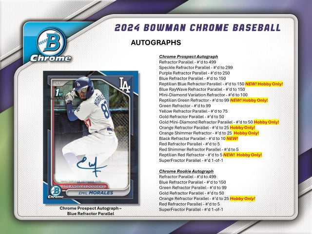 2024 Bowman Chrome Baseball Hobby Case (12)
