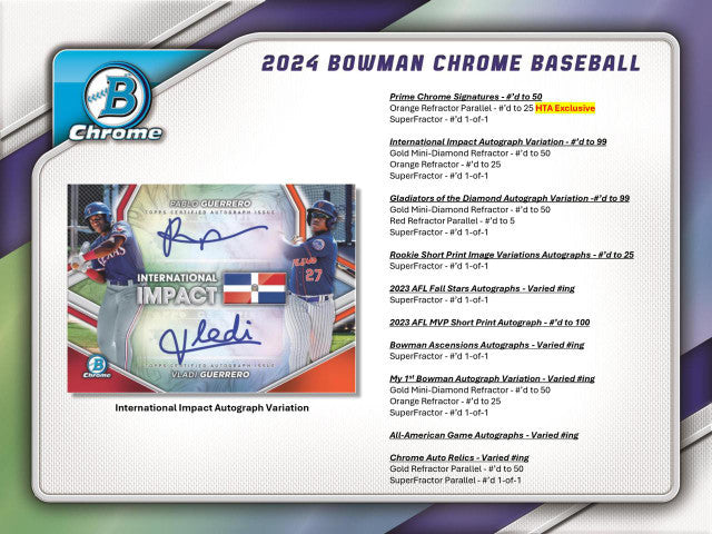 2024 Bowman Chrome Baseball HTA Choice Case (12)