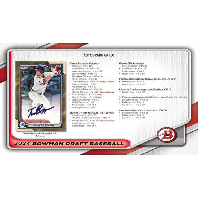 2024 Bowman Draft Baseball Jumbo Hobby Case (8)