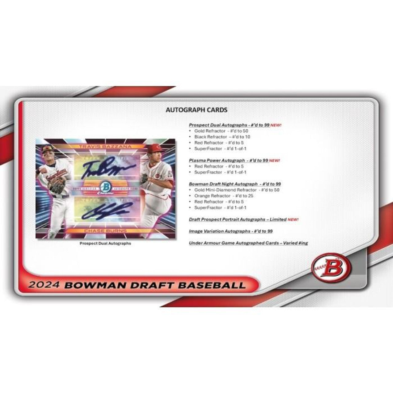 2024 Bowman Draft Baseball Super Jumbo 6 Box Case