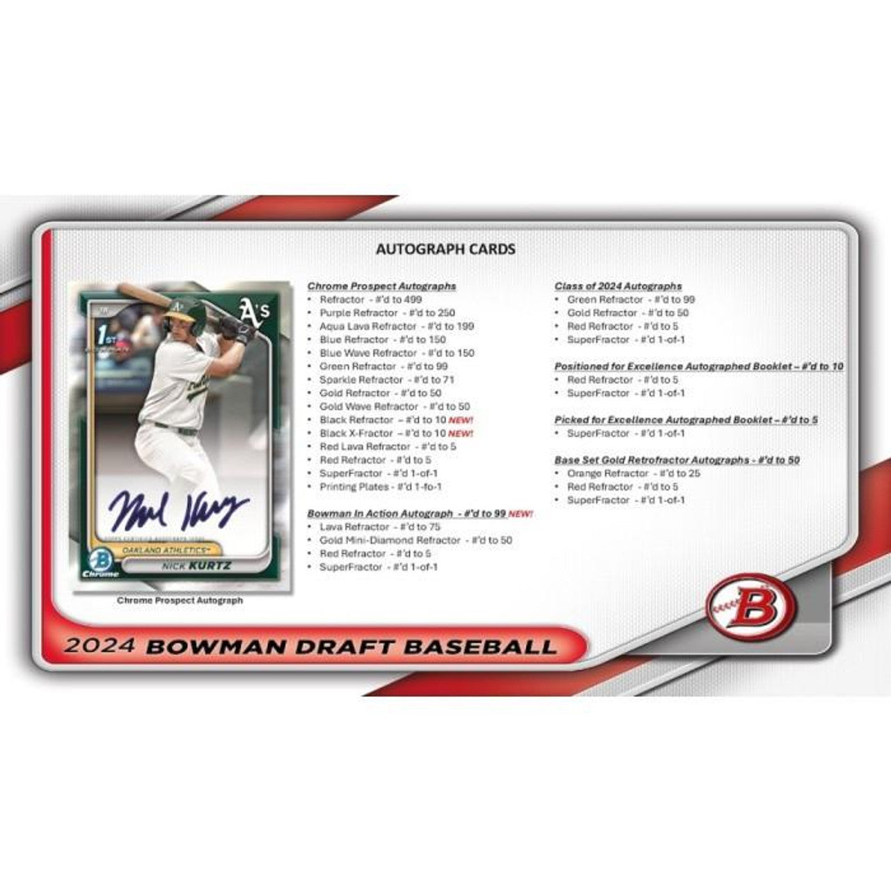 2024 Bowman Draft Baseball Super Jumbo 6 Box Case