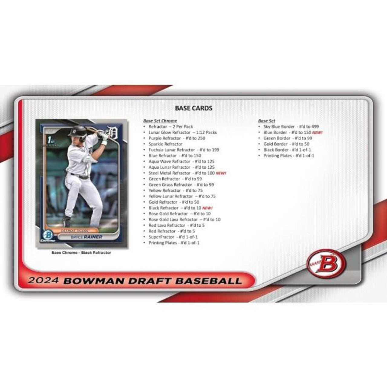 2024 Bowman Draft Baseball Super Jumbo Hobby Box