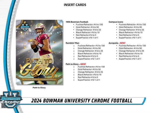 2024 Bowman University Chrome Football Jumbo Hobby Box