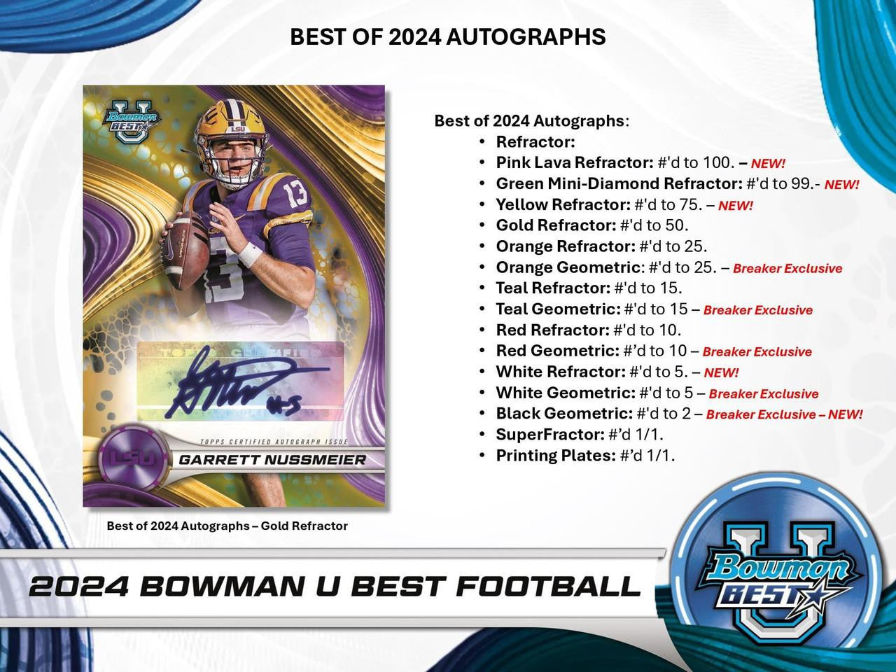 2024 Bowman University Best Football Hobby Box