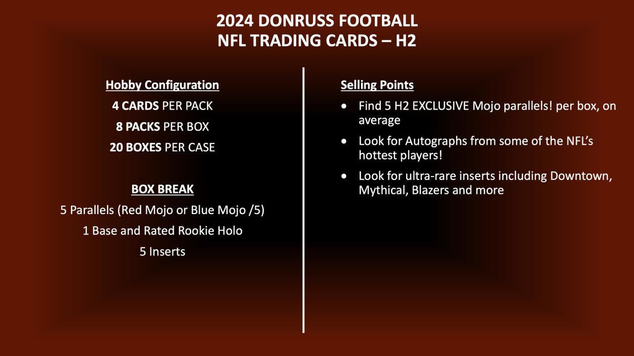 2024 Panini Donruss Optic Football H2 Box