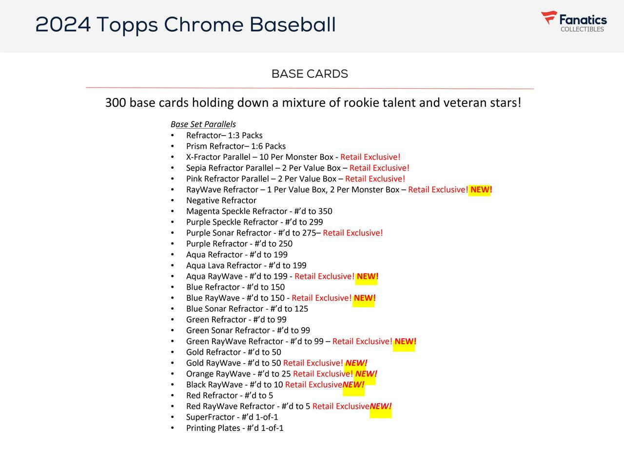 2024 Topps Chrome Baseball Monster Case (20)