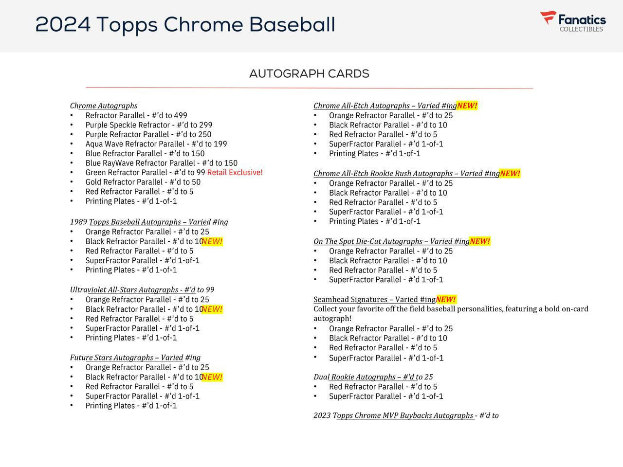 2024 Topps Chrome Baseball Monster Case (20)
