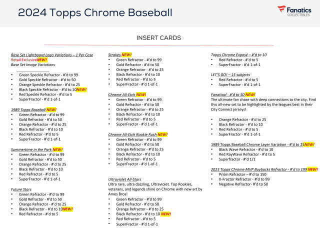 2024 Topps Chrome Baseball Monster Case (20)