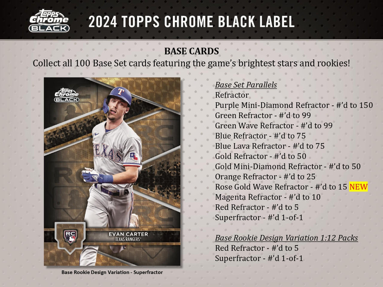 2024 Topps Chrome Black Baseball Hobby Case (12)
