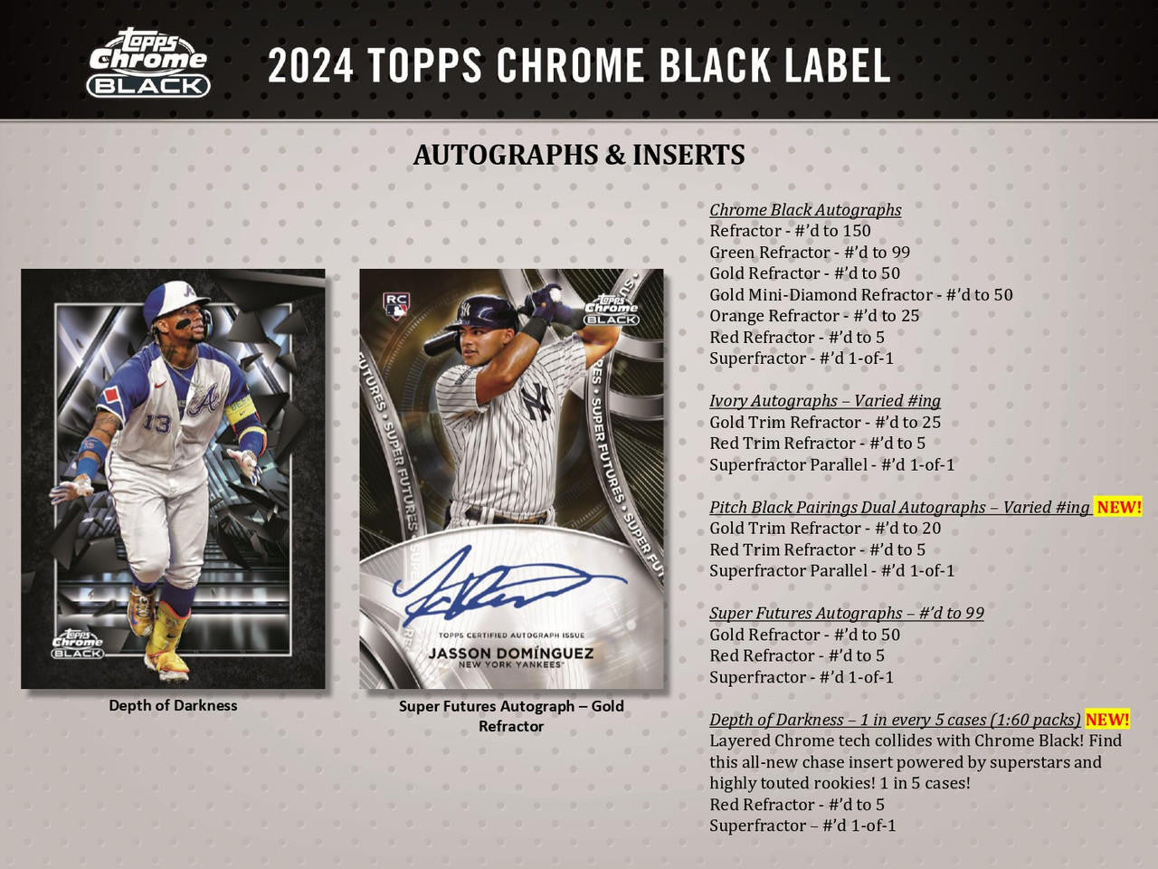 2024 Topps Chrome Black Baseball Hobby Case (12)